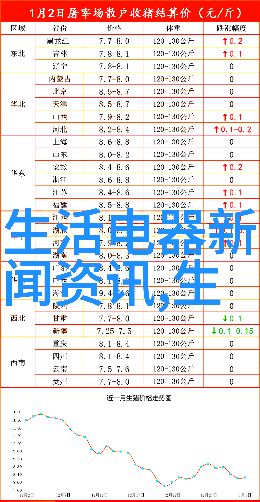 多地优化落户政策激活房地产市场需求